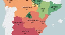 西甲豪门欧冠首轮爆冷，黑马球队横空出世，新赛季欧冠悬念重生