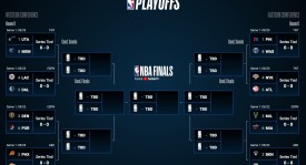 NBA新赛季快船队逆袭：伦纳德领航，鲍尔默战略肖华助力